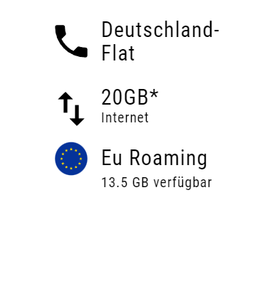 Lyca Mobil Prepaid SIM Karte – 20GB + Flat – Aktiviert