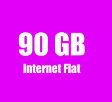 120GB Prepaid Datenkarte Aktiviert