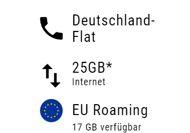Lyca Mobil Prepaid SIM Karte – 25GB + Flat – Aktiviert