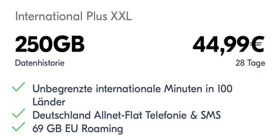 Lyca Mobil Prepaid SIM Karte – 250GB + Flat International